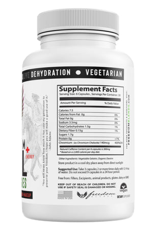 
                  
                    FREEDOM FUEL ENERGY ONLY BUNDLE PACK (4 Month Supply- 2 bottles)
                  
                